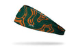 Topo Traveler Big Bang Lite Headband - View 1