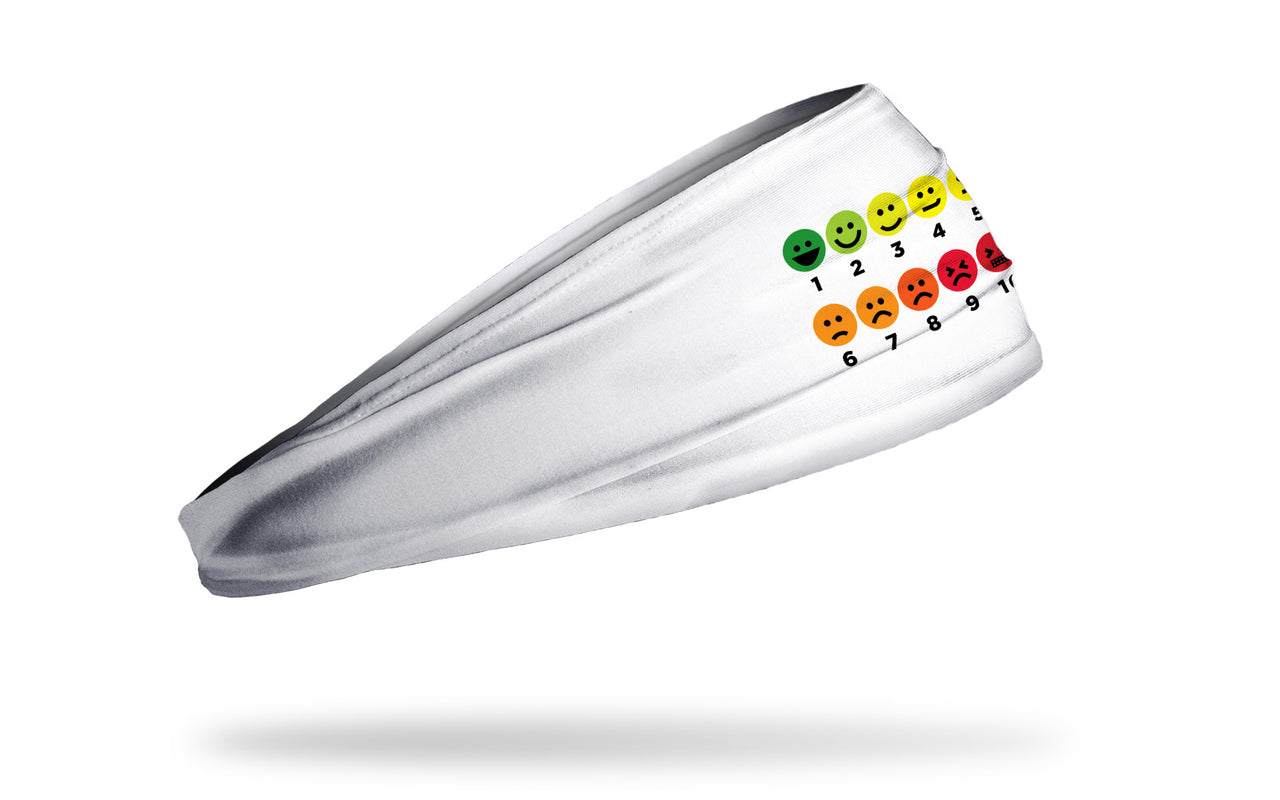 Pain Rate Scale Big Bang Lite Headband - View 2